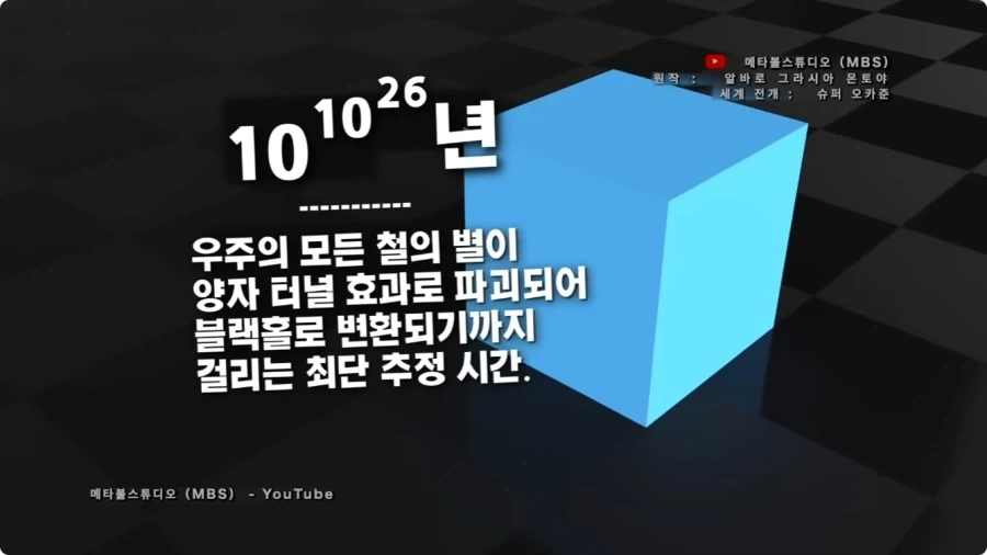 시간의 길이를 크기로 시각화 하면.jpg_51.webp