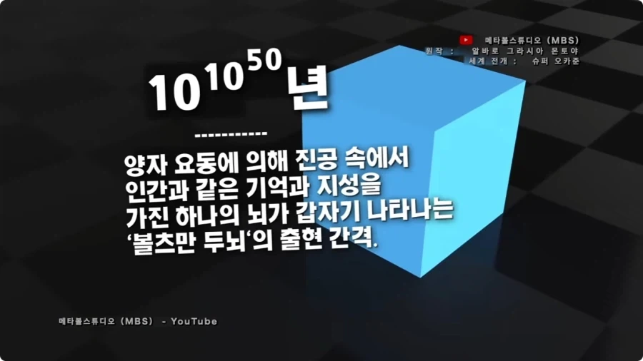 시간의 길이를 크기로 시각화 하면.jpg_52.webp