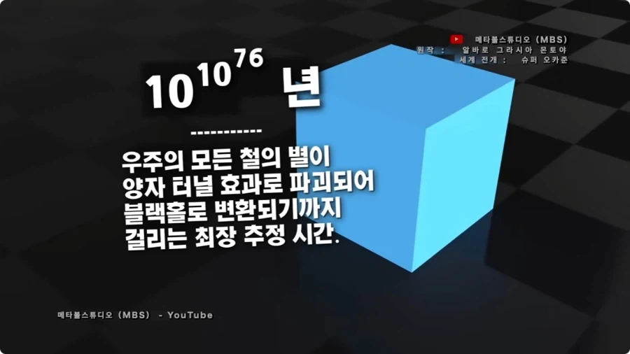 시간의 길이를 크기로 시각화 하면.jpg_53.webp