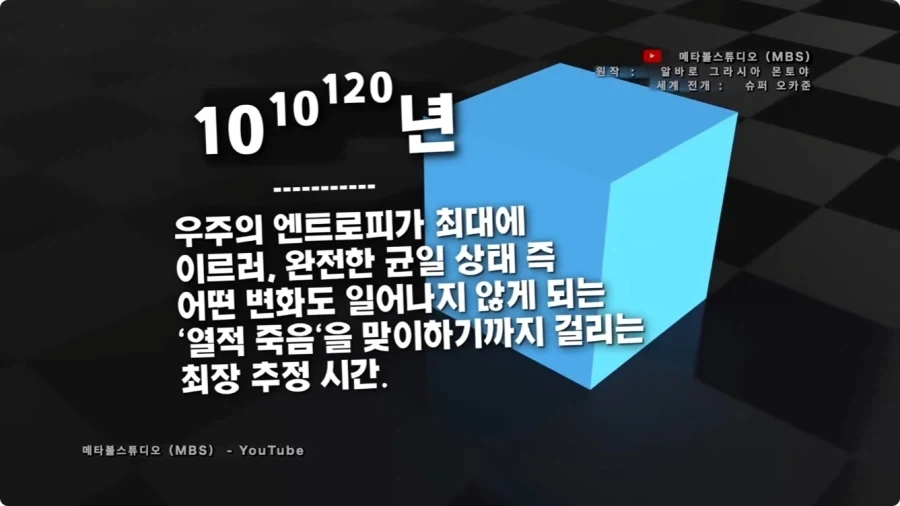 시간의 길이를 크기로 시각화 하면.jpg_54.webp