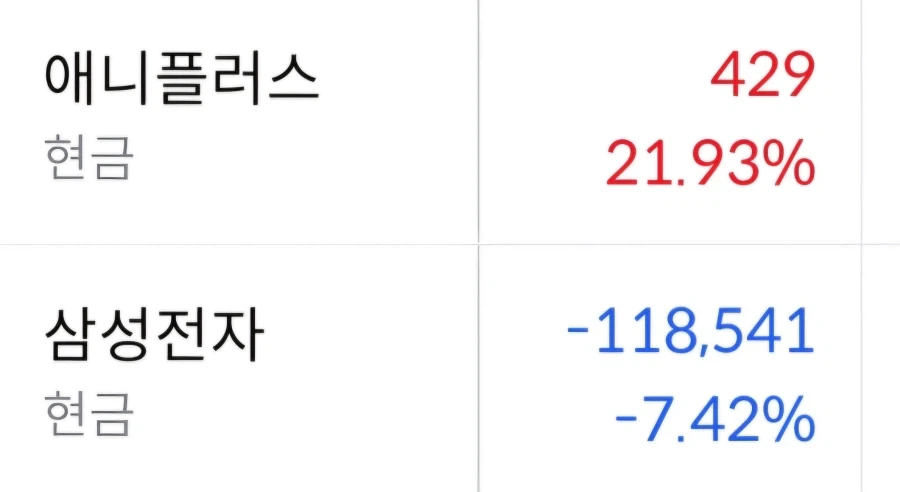 주식)똑바로 서라 삼성전자_1.webp