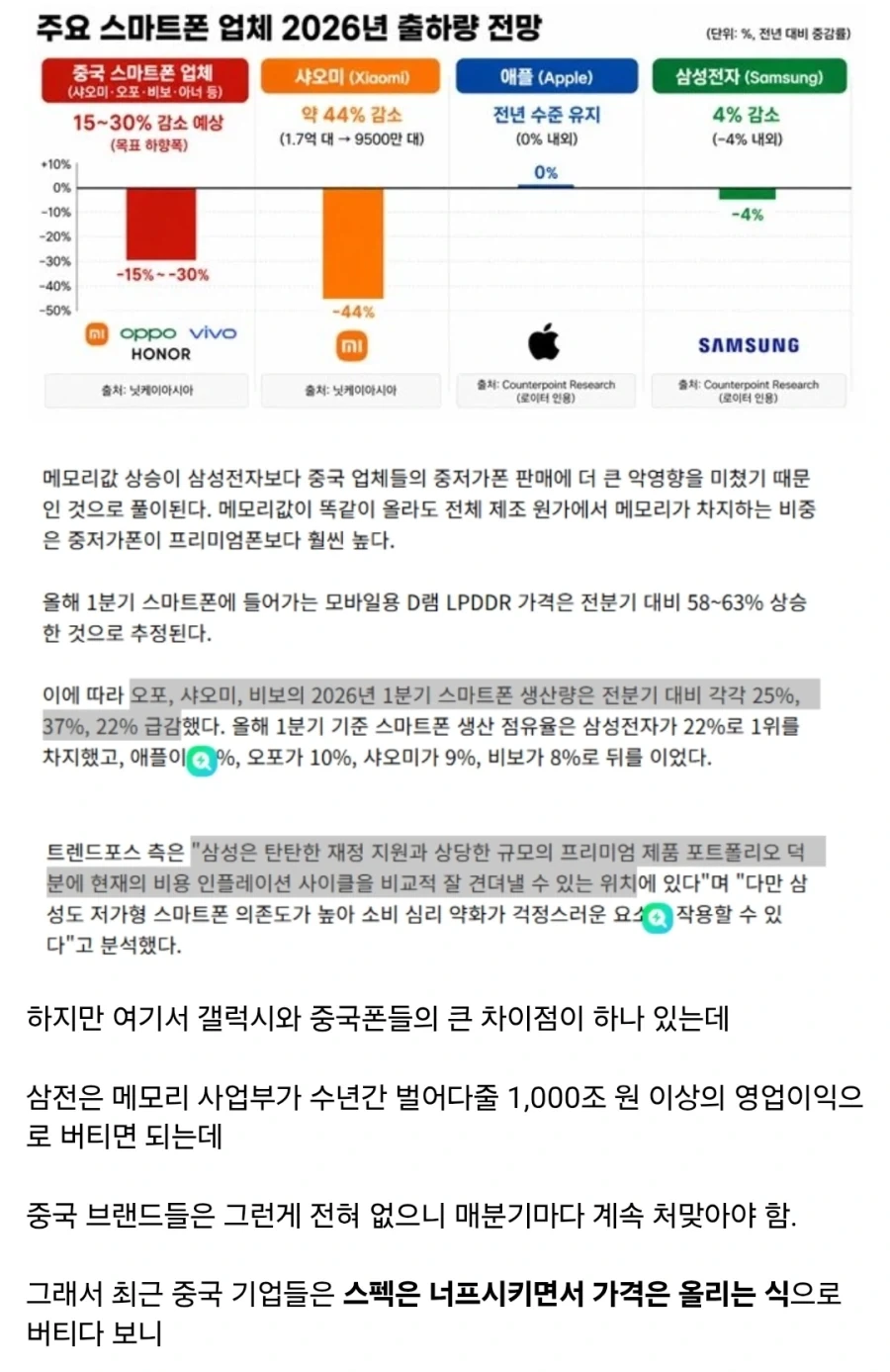 삼성전자 모바일 : 이제부터 서로 죽여라_3.webp