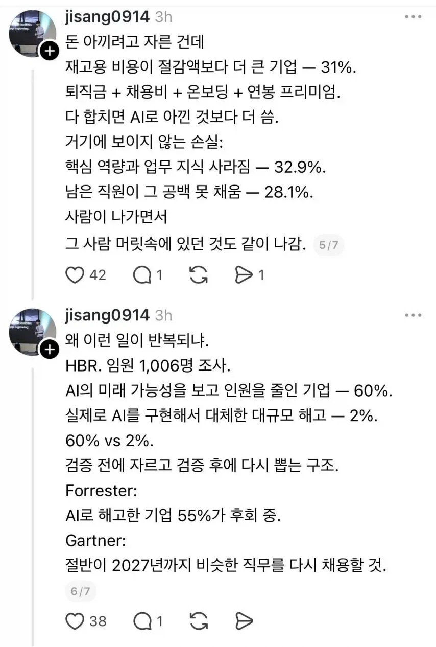 AI로 업무 변경하고 기존 직원 해고했다가 후회한 기업_3.webp