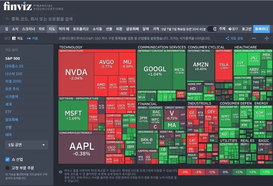주식 모르는 할아버지 세대에 말하면 못믿을 말_1.webp