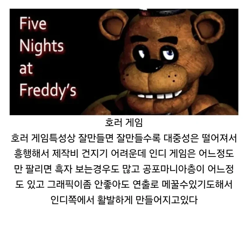 의외로 인디게임을 멱살잡고 살리는 장르_1.webp