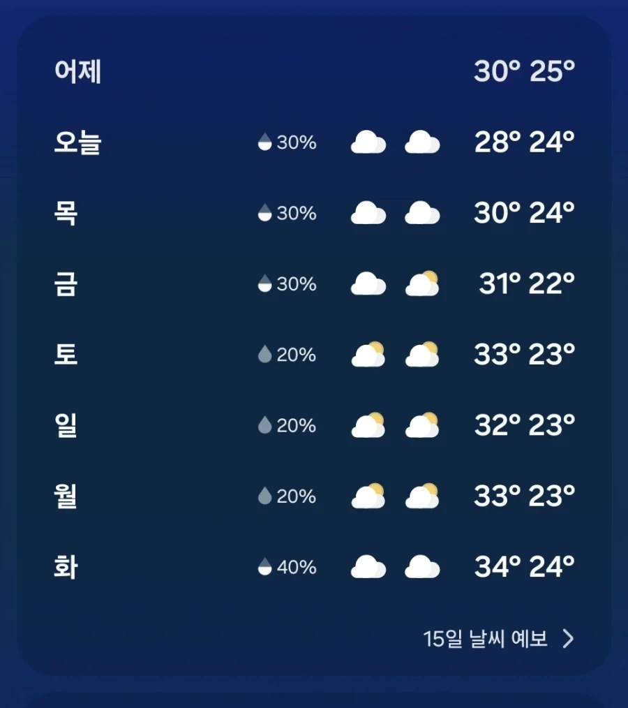 뭐시여 열돔 한국왔어??_1.webp