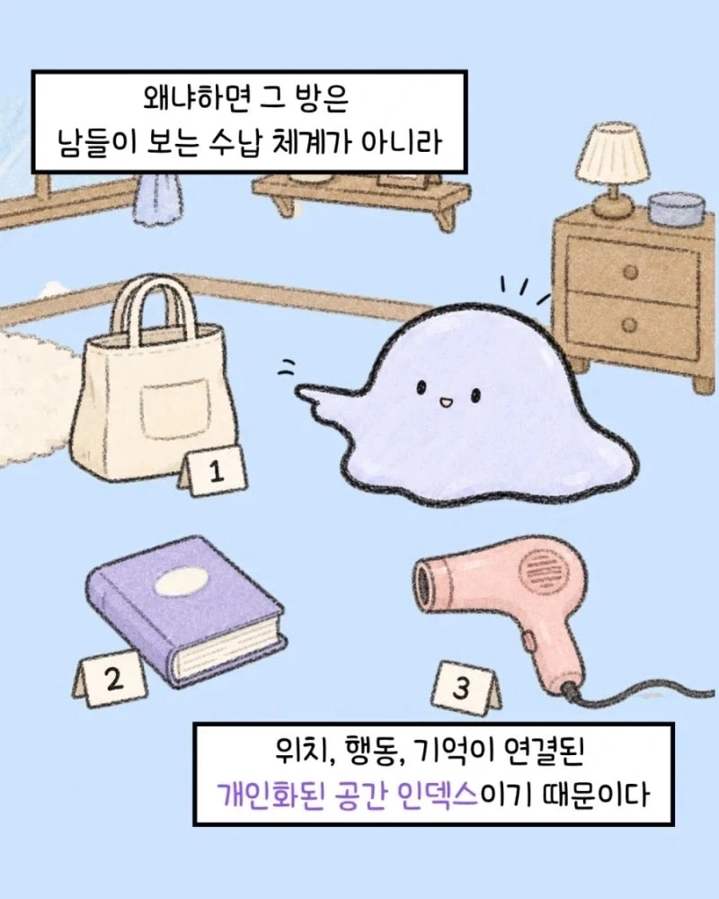 ADHD 환자의 더러운 방 속 규칙_15.webp