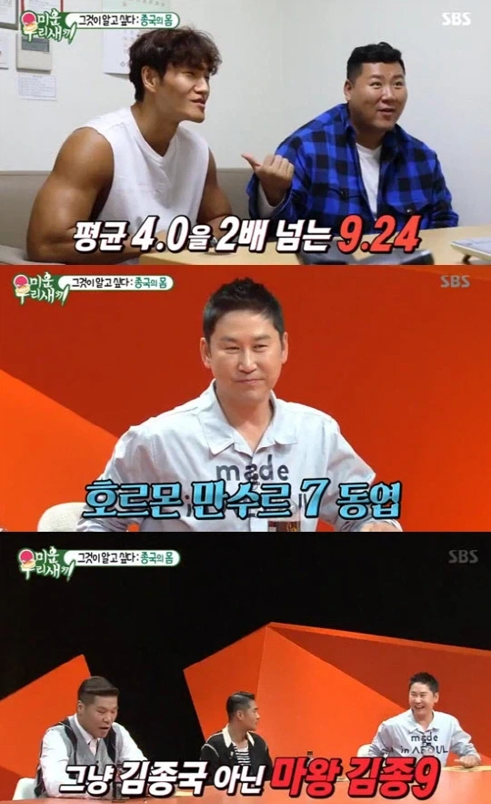 세월이 반대로 무상한 김종국의 남성 호르몬 ㅋㅋㅋ_1.webp