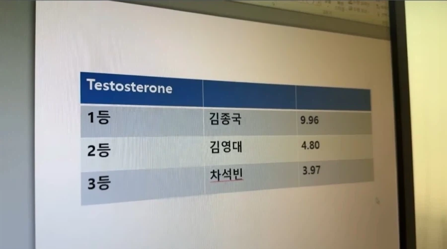 세월이 반대로 무상한 김종국의 남성 호르몬 ㅋㅋㅋ_3.webp