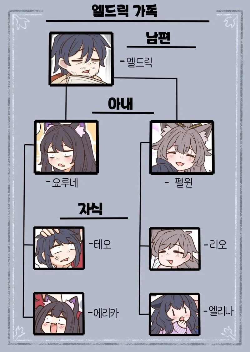 양손의 꽃을 달성한 모험가의 일상.JPG_14.webp