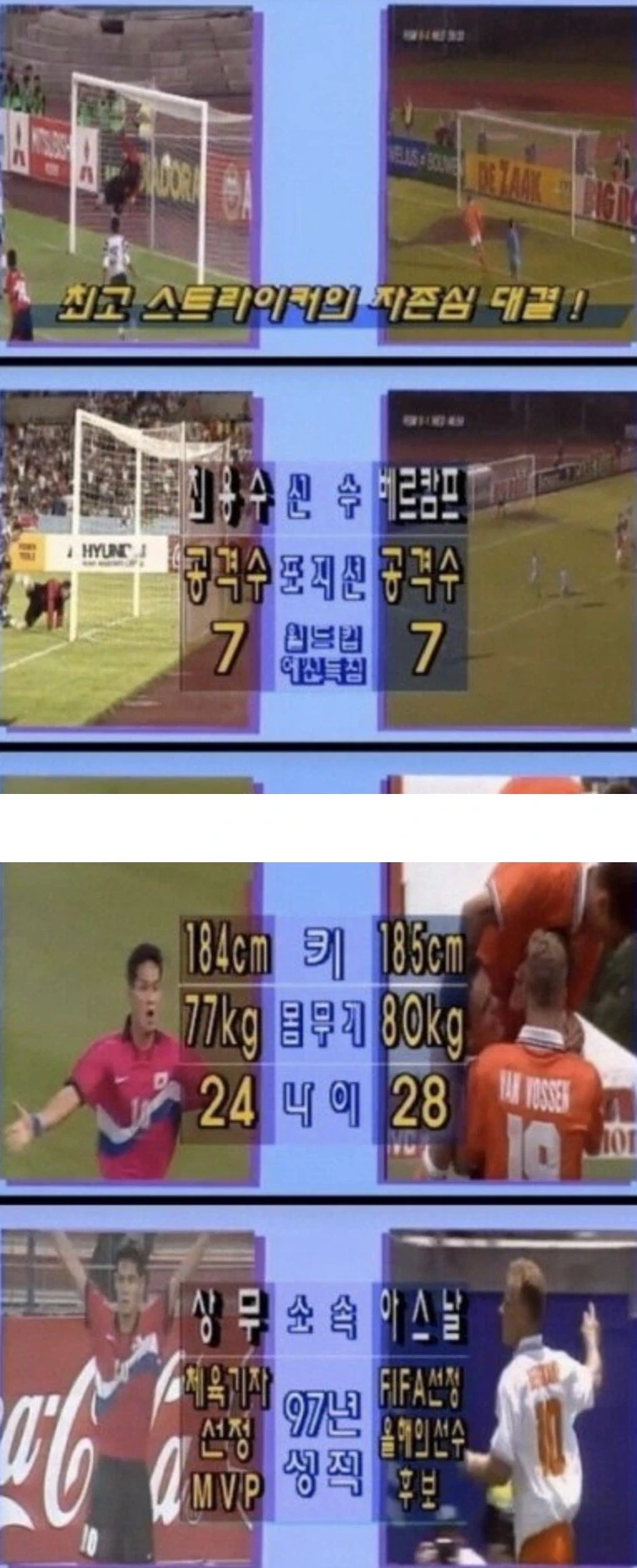 축알못이었던 98년 한국_2.webp