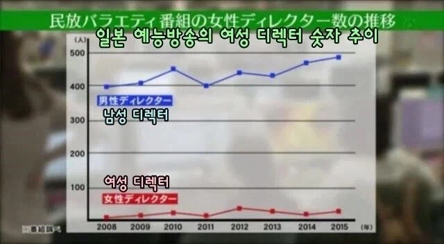 일본 여자 연애인이 한국에 올려고 하는 이유_5.webp