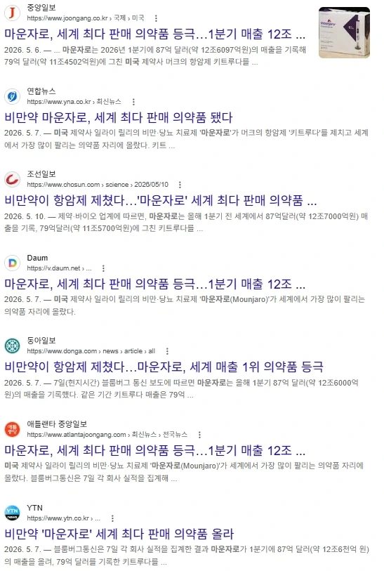 뚱뚱하고 못생긴게 정상적인거다 라는 세계의 현실 ㅋㅋㅋㅋ_1.webp