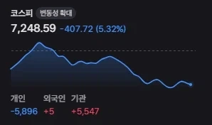 주식)외국인 드디어 매수전환!_1.webp