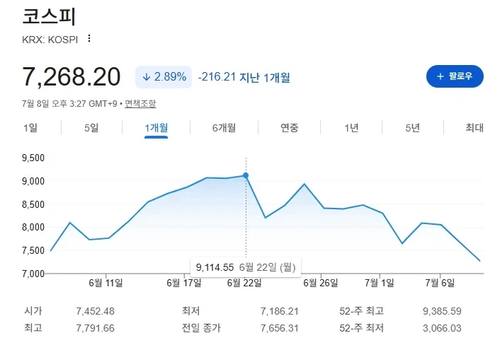 주식)