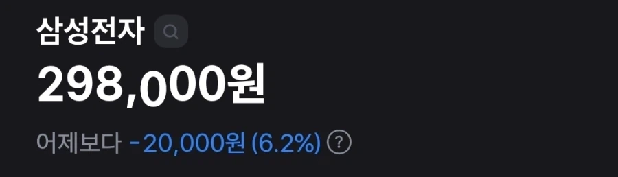 세계 1위 영업이익 실적 공개한 기업 주가_1.webp