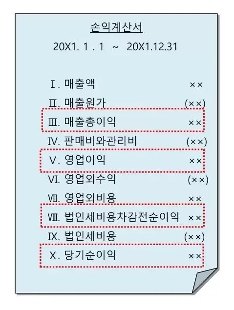 님드랔ㅋㅋㅋ 소닉이 갈림길 위에 선 걸 뭐라고 하게옄ㅋㅋㅋ_3.webp