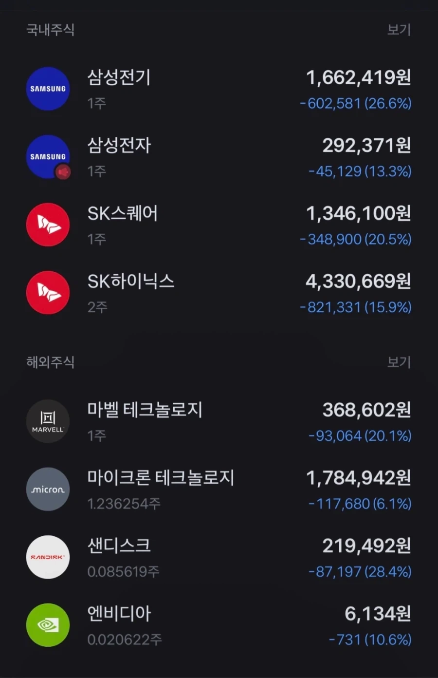 주식 제대로 물린거 ㅍㅌㅊ?_1.webp