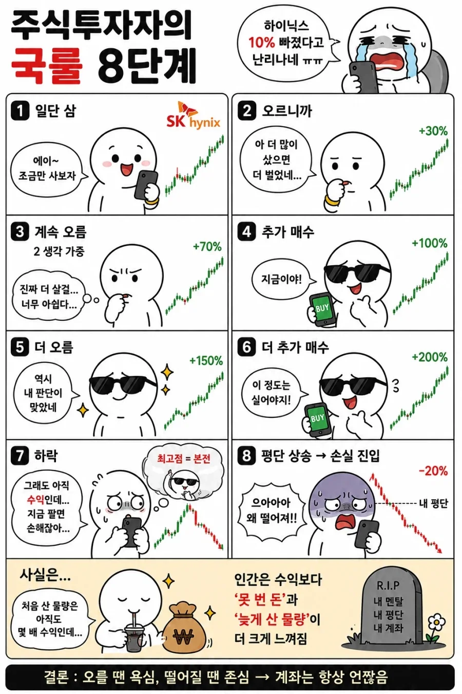 오른거 상관없이 살짝 흔들면 난리나는 이유_1.webp