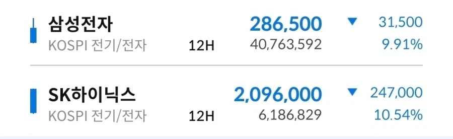 주식) 웃긴 점_1.webp