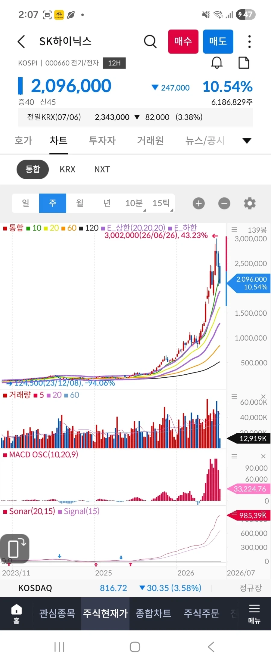 주식) 웃긴 점_2.webp