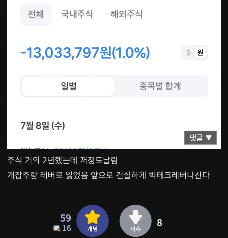 주식) 레버리지 투자 대응자세_1.webp