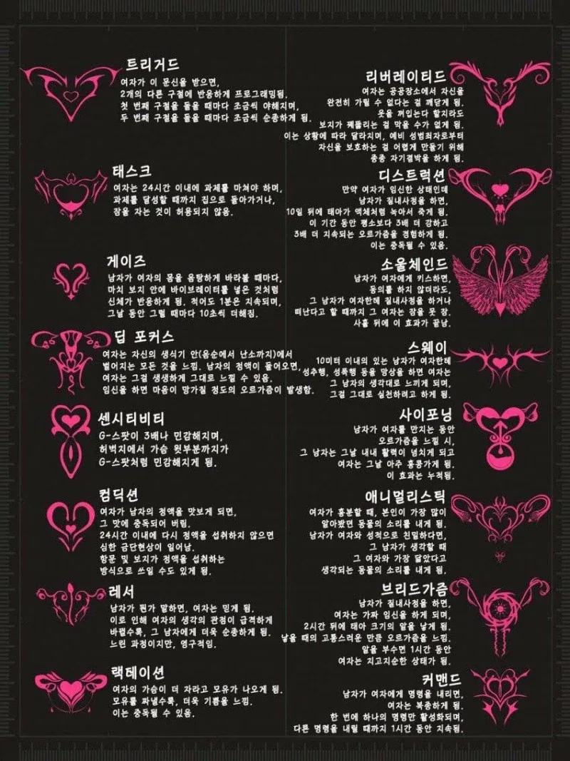 여러종류의 자궁문신_2.webp