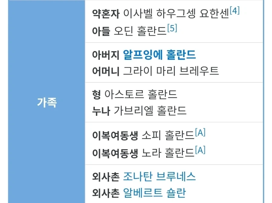 이미 아들이 있다는 엘링 홀란드.jpg_2.webp
