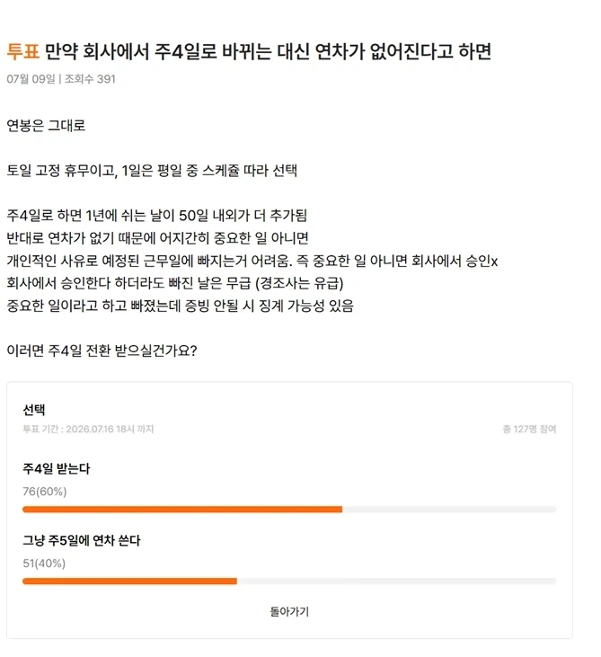 회사에서 주4일로 바꾸는 대신 연차 없어진다고 받는다? 안받는다? jpg_1.webp