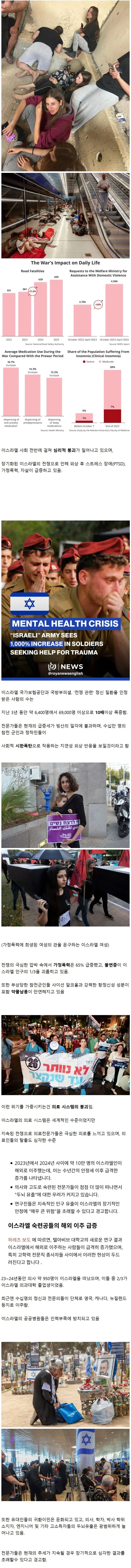 무너지고 있다는 이스라엘 사회_1.webp