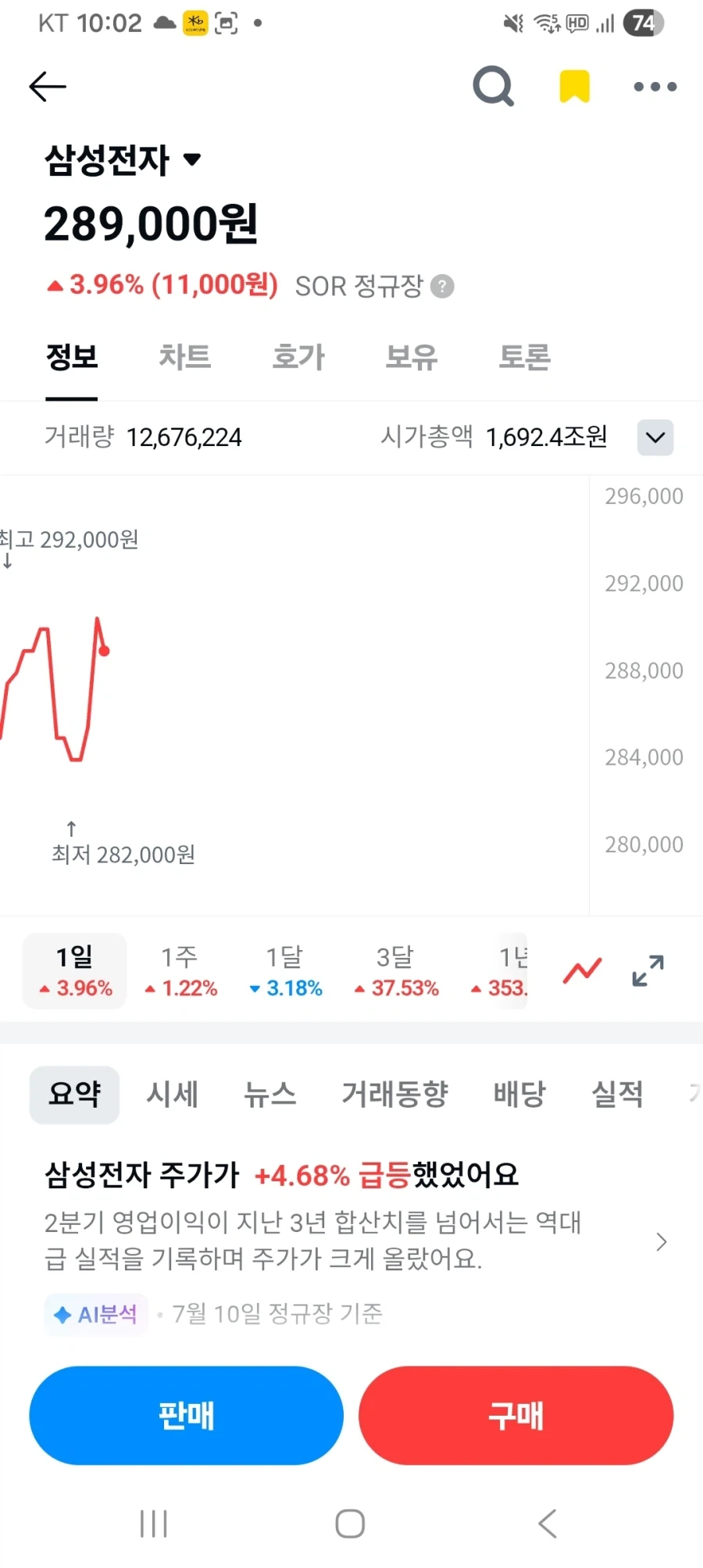 주식) 던질까 말까 던질까 말까_1.webp