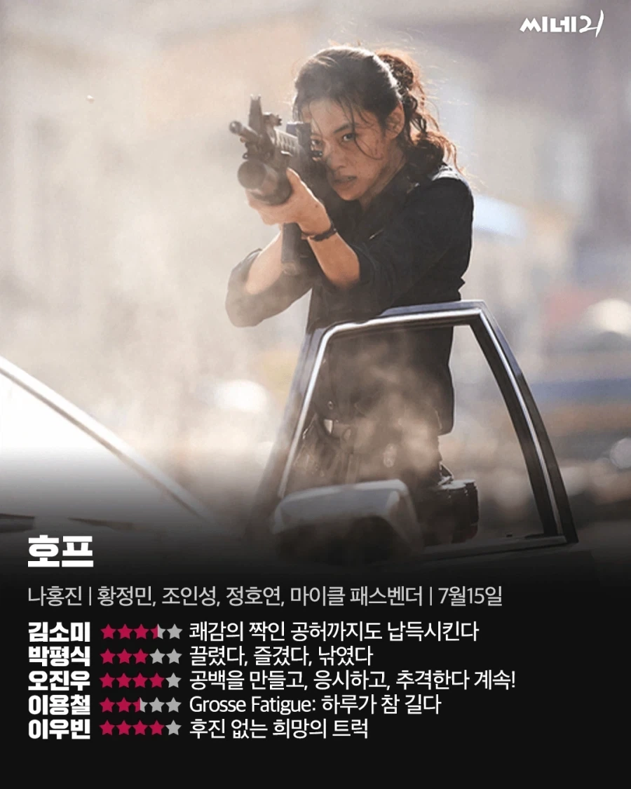 나홍진의 호프 평점_1.webp