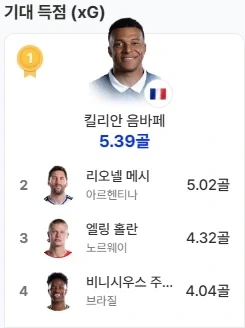 음바페는 내심 좀 어이가 없을거 같음_3.webp