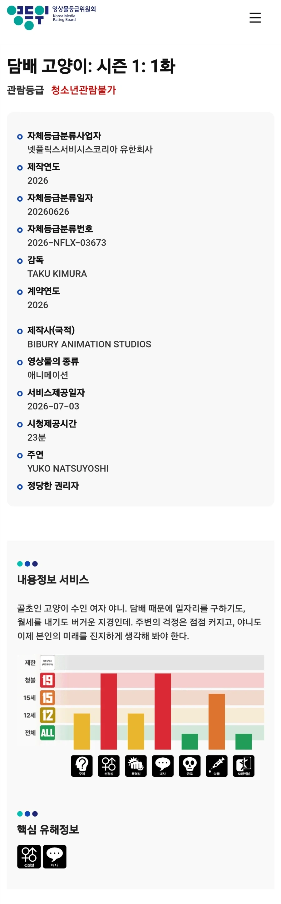 담배고양이 영등위 심의결과_1.webp