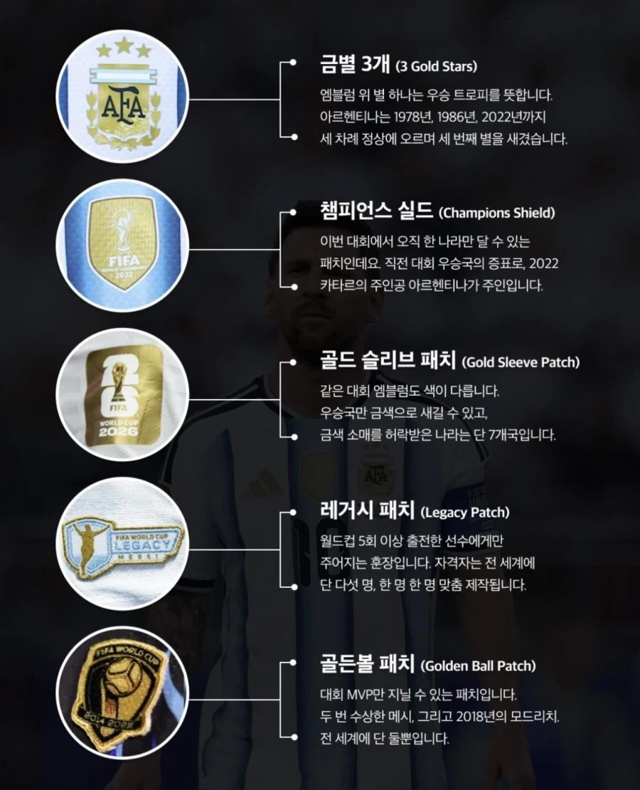 전 세계에 단 한 벌 메시니까 가능한 유니폼_2.webp