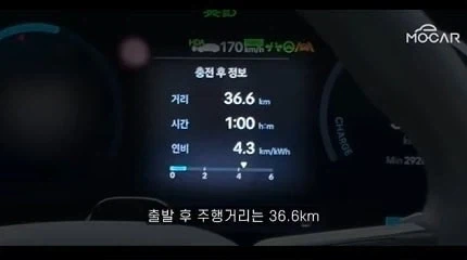 자동차 유튜버의 운전 속도_1.webp