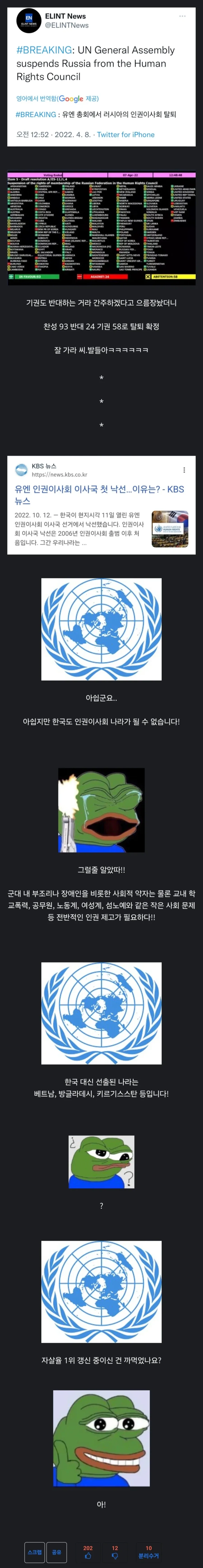 2022년.... 인권이사국에 탈락했던 나라들_1.webp