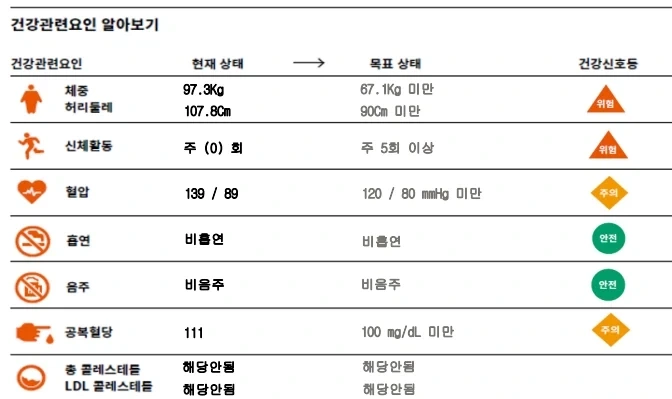 오 내 몸 잘 버티네 ㅋㅋㅋ_1.webp