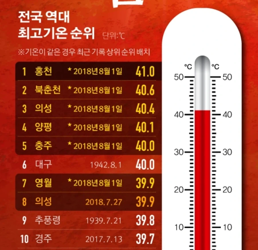 2018년 8월 1일엔 도대체 무슨일이?_1.webp