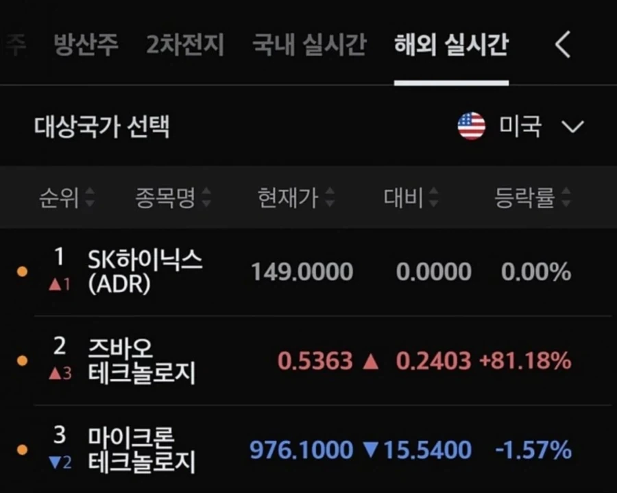 주식,NTR) ???:뭐야, 당신 아직도 국장해ㅡ?_1.webp