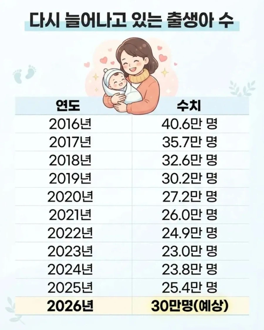 한반도의 미래 밝아짐.jpg_1.webp