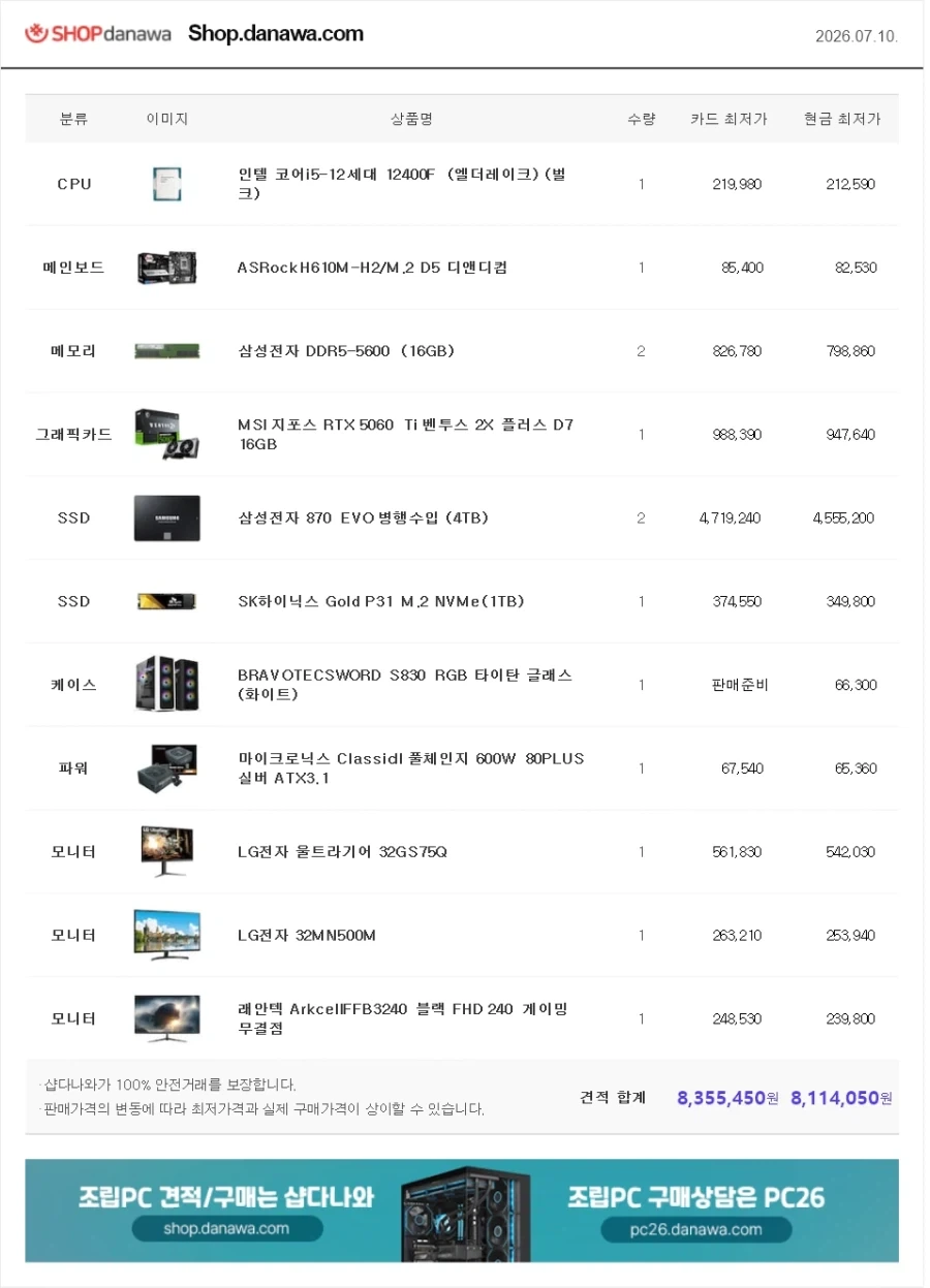 미친 가만히 있었는데 동산 가치 개떡상 함_1.webp