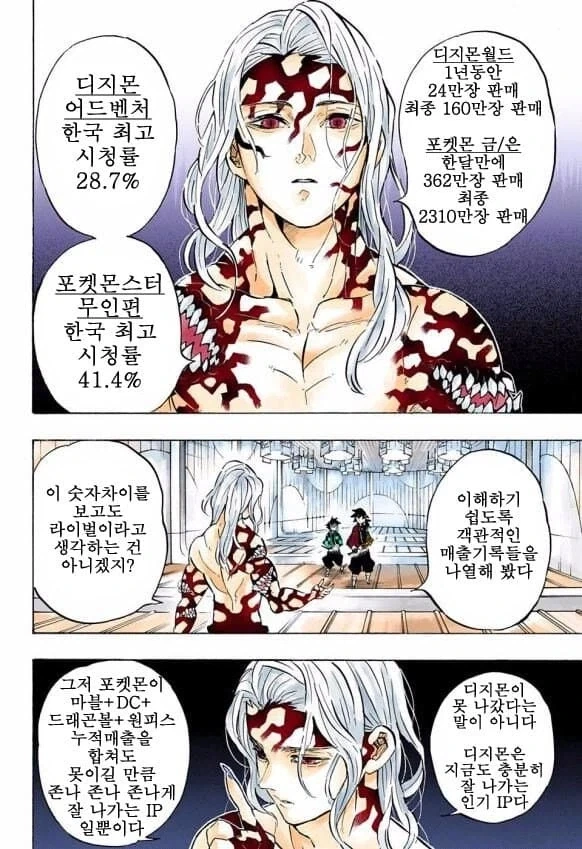 디지몬은 포켓몬의 라이벌이 아니다_3.webp