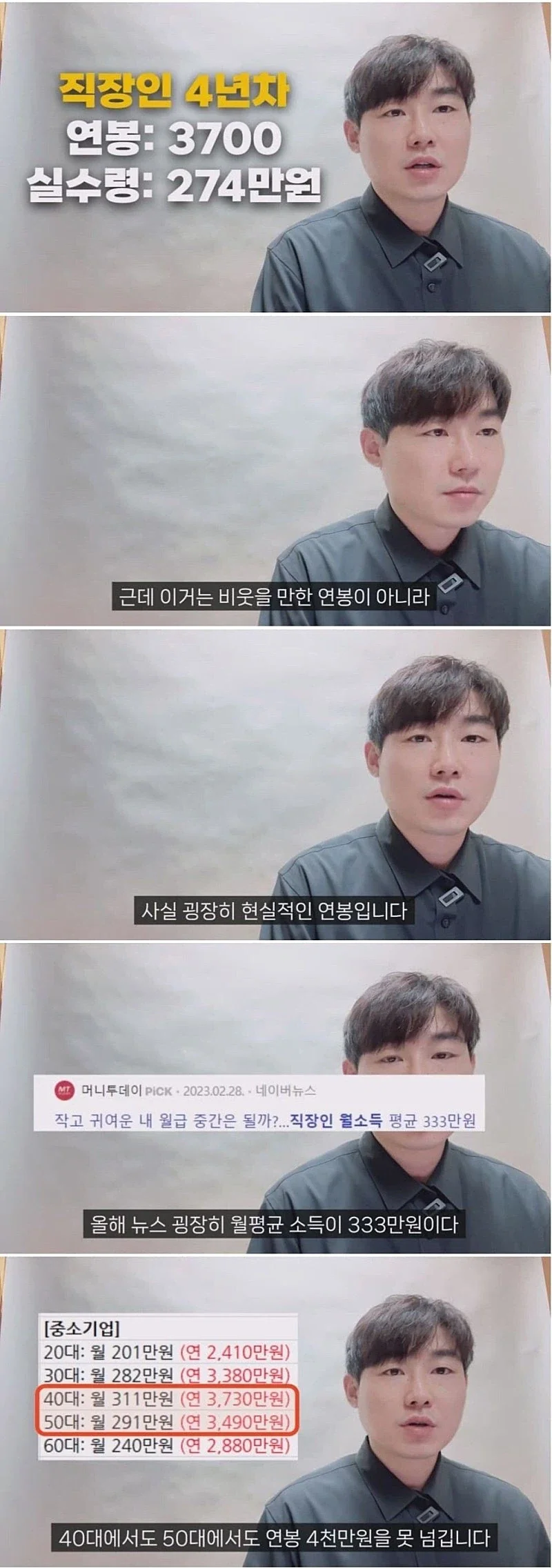 중소기업 월급 현실_1.webp