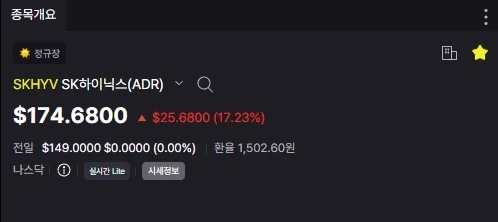 주식) 하이닉스 adr 가격 상황_1.webp