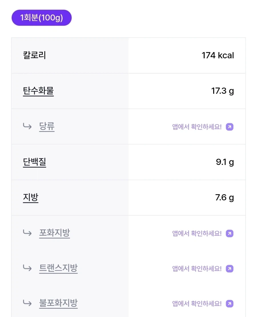 일부 만두는 건강식이 맞다. 하지만..._1.webp