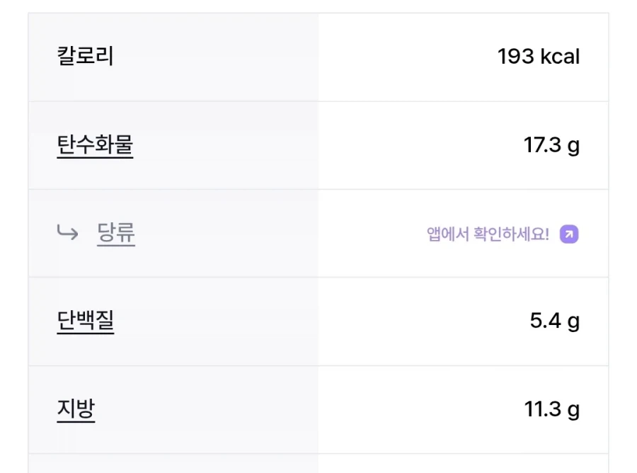 일부 만두는 건강식이 맞다. 하지만..._4.webp