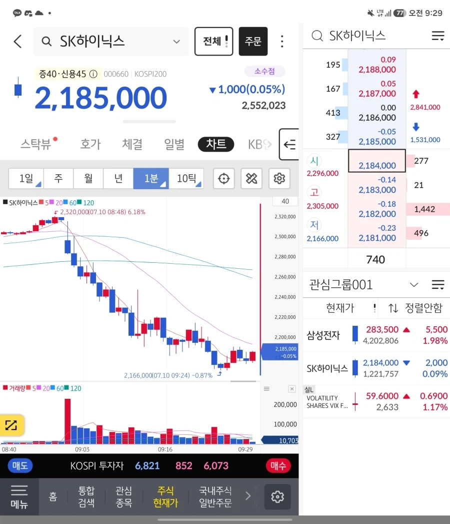 주식) 개미들 다들 타셨죠????_1.webp