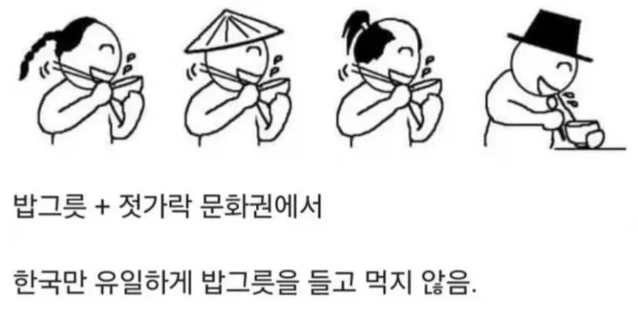 아시아에서 한국만 밥그릇을 들고 먹지않는 이유_1.webp