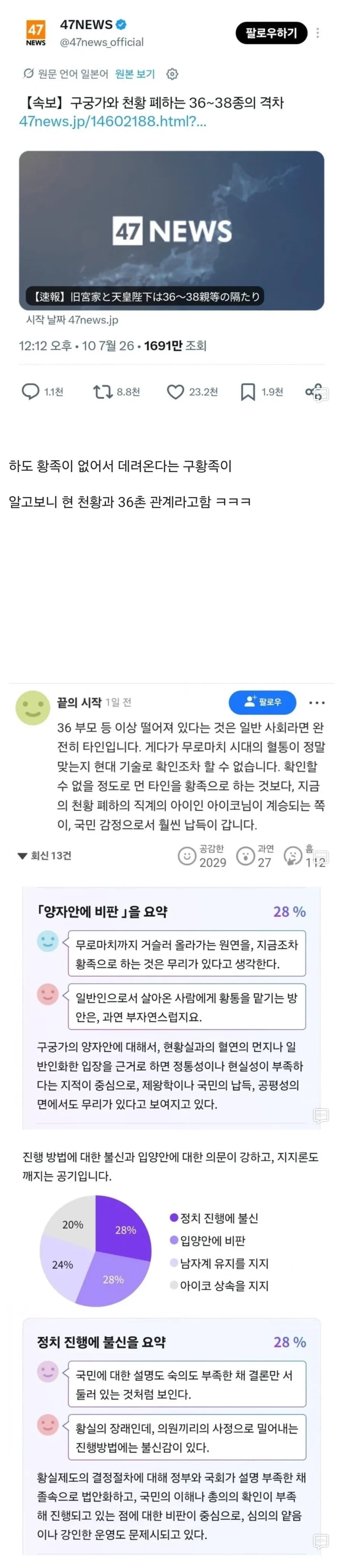 일본) 황실 38촌을 황족으로 삼으려고 해서 난리_1.webp